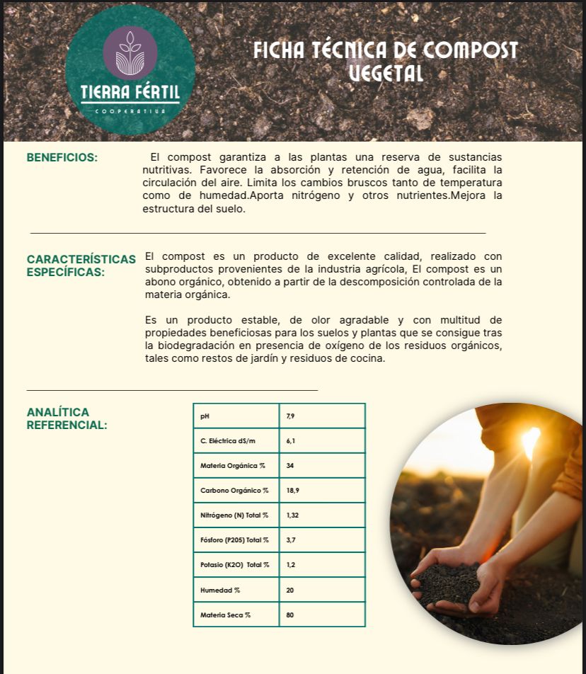 Compost Vegetal Premium