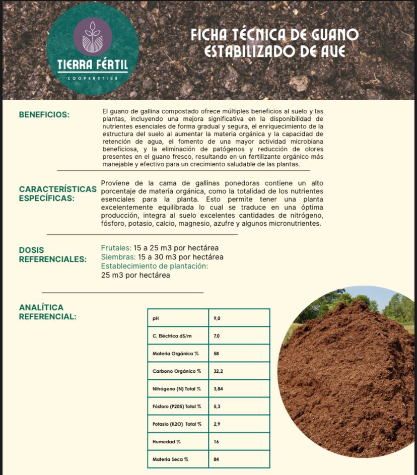 Guano de Gallina Estabilizado