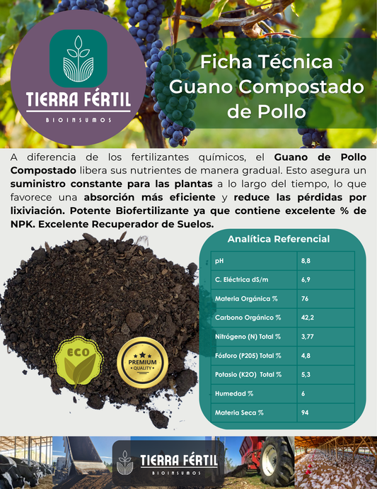 Guano de Pollo Compostado Estabilizado